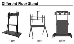 <span class=keywords><strong>ราคา</strong></span>โรงงาน 4k 65 75 85 96 110 นิ้ว จอสั<span class=keywords><strong>ม</strong></span>ผัส รองรับหลายภาษา ซอฟต์แวร์แอลซีดี สมาร์ทที<span class=keywords><strong>วี</strong></span> แอนดรอยด์/วินโดวส์ ไวท์<span class=keywords><strong>บอร์ด</strong></span>แบบอินเทอร์แอคทีฟ - Product Image 4