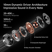 CCA CA3 Headphone Musik Kabel In-Ear Headset Pemantauan HIFI Earplug Android untuk Permainan Olahraga dengan Mikrofon 3.5Mm