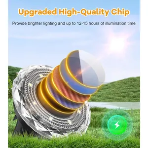 Lampe solaire LED extérieure étanche IP65, lumière blanche chaude rechargeable, capteur de lumière, 10-12 heures d'utilisation nocturne pour jardin, allée - Product Image 2