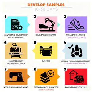 Sneakers con Piattaforma per <span class=keywords><strong>Donna</strong></span> OEM ODM Personalizzate per Marchi Privati Design Proprio Tomaia in Rete Traspirante <span class=keywords><strong>Scarpe</strong></span> <span class=keywords><strong>Sportive</strong></span> Leggere da Passeggio - Product Image 6