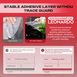 <span class=keywords><strong>Ppf</strong></span> leonardo usa באיכות גבוהה להתאמה אישית ריפוי tpu <span class=keywords><strong>ppf</strong></span> pf pf לצביעת רכב הגנה סרט 1.52*15 מ 'רול - Product Image 2