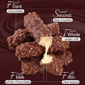 Barra <span class=keywords><strong>de</strong></span> Chocolate Cocoa Energy, Sándwich <span class=keywords><strong>de</strong></span> Cinco Capas con Sabor a Galleta <span class=keywords><strong>de</strong></span> Café, Barras Largas <span class=keywords><strong>de</strong></span> 100g, Barras Energéticas <span class=keywords><strong>de</strong></span> Chocolate - Product Image 3
