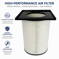 Nouvelle cartouche filtrante à air en polyester plissé cylindrique haute performance industrielle avec une efficacité de 70% pour la collecte de poussière