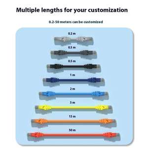 Câble de raccordement Cat5 Cat5e Cat6 <span class=keywords><strong>RJ45</strong></span> Ethernet 1m 2m 3m 5m 10m <span class=keywords><strong>30m</strong></span> 50m Extérieur BC CCA Prix UTP FTP Câbles Réseau <span class=keywords><strong>RJ45</strong></span> - Product Image 2