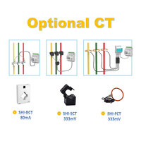 Compteur d'énergie multi-canaux Ethernet RJ45, triphasé/monophasé, rail DIN