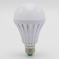 DEBAOBULB Lot de 1 ampoule LED d'urgence rechargeable alimentée par batterie 6000K lumière du jour E26 85-265V 15W 1200mAh IP30 JFY-15W