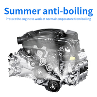 Prix d'usine, liquide de refroidissement automobile chimique H24-2 2KG, glycol, antigel, anti-ébullition, anti-corrosion