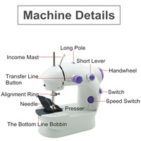 Antronic Mini machine à coudre manuelle à surjet domestique