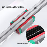 Bloc de guidage LM de rail de guidage linéaire de haute qualité de 15mm pour Rail de guidage linéaire de Machines CNC
