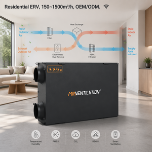 Ventilateur à récupération d'énergie miaHVAC, commande par application murale, échangeur d'air MVHR - Product Image 1