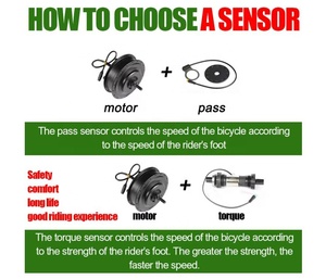 Sensor de Torque OEM <span class=keywords><strong>para</strong></span> <span class=keywords><strong>Bicicleta</strong></span> Eléctrica, 48v, <span class=keywords><strong>Kit</strong></span> de Conversión <span class=keywords><strong>a</strong></span> <span class=keywords><strong>Bicicleta</strong></span> Eléctrica con Controlador KT, Motor de 26 Pulgadas y 500w - Product Image 3