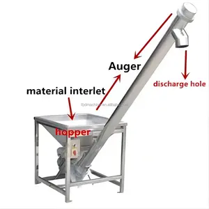 食品工业盐螺旋输送机料斗输送系统Sus304不锈钢/碳钢物料输送