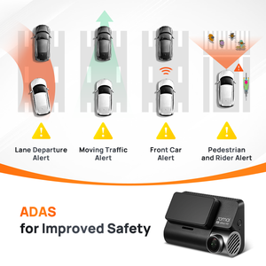 กล้องติดรถยนต์ <span class=keywords><strong>70mai</strong></span> รุ่น A810 Ultra HD 4K พร้อม GPS ในตัว ระบบ ADAS บันทึกอัตโนมัติ มุมมองกว้าง 150 องศา ตรวจจับความเคลื่อนไหว รองรับกล้องหลัง - Product Image 3