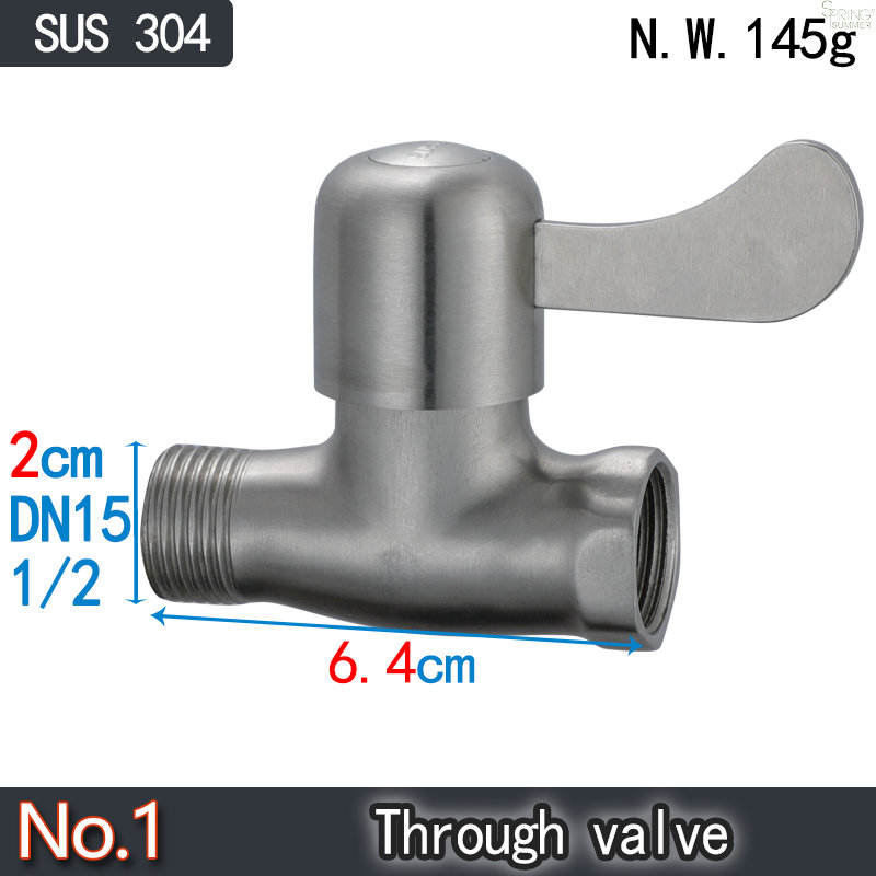 อันดับ 1