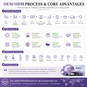 OEM ODM <b>Moisturizing</b> Refreshing Hair Masque Cream Treatment Custom Ingredients Fragrance Professional Hair Care Supplier - Product Image 6
