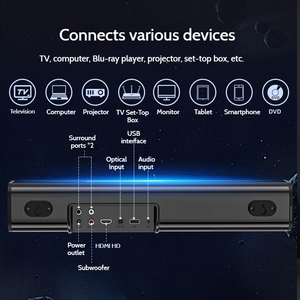Sistema <span class=keywords><strong>Soundbar</strong></span> Surround 5.1 da 150W con Subwoofer Wireless, Bluetooth 5.3, DSP, Altoparlante <span class=keywords><strong>TV</strong></span> 3D per Home Theater OEM - Product Image 2