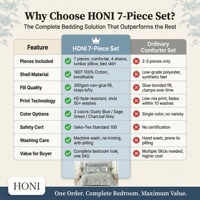 HONI Ensemble de literie 7 pièces en coton épais 100 %, style moderne, très vendu, avec couette intégrée, en promotion