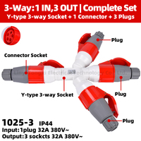 Prise industrielle ODM 5 broches 32A de type Y avec connecteur répartiteur de puissance étanche IP44 CE RoHS pour usage extérieur