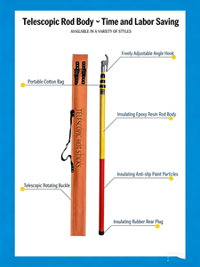 Varillas Telescópicas Aisladas de Fibra de Vidrio de Alto Voltaje Ajustables Personalizadas - Product Image 5
