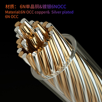 Câble audio de mise à niveau de haute qualité en nylon tressé avec connecteur jack stéréo 3,5 mm et blindage coaxial pour enceintes/moniteurs