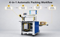 WINSEE Horizontale E-Commerce Plastiktüten-Verpackungs-, Siegel- und Füllmaschine mit SATO-Druck, Vollautomatische Verpackungsanlage