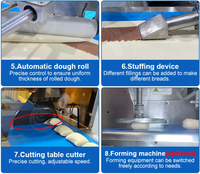 Ligne de production de croissants à haute capacité, machine commerciale de fabrication de pâte feuilletée, ligne de formage automatique de croissants