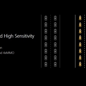 Routeur WiFi de poche ZTE U30 Air 5G 4G LTE Cat15 SA/NSA 5g avec emplacement pour carte SIM, point d'accès mobile sans fil - Product Image 3