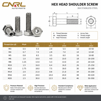 Vis à tête hexagonale creuse à filetage fin en acier inoxydable 304 RuiLi en gros M3-M20 pour vis de machine ventilée et pièces d'échappement sous vide