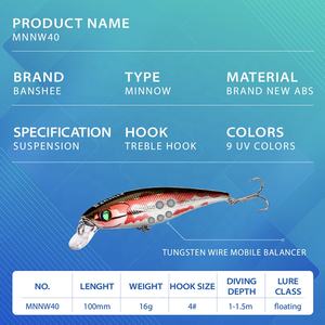 Hunthouse — leurre de pêche coloré mnw40, avec tête plombée, différentes couleurs d'action, idéal pour la pêche en rivière, haute teneur en carbone - Product Image 3