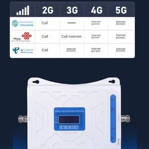 Cellulair Netwerk Wifi Extender Repeater Mobiele Telefoon 2G 3G 4G 5G Versterker Mobiele Signaalbooster Kit