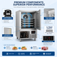 Congélateur compact commercial Haibor, refroidissement par air, affichage numérique, dégivrage automatique, 1 porte, 5 étagères, en acier inoxydable 304