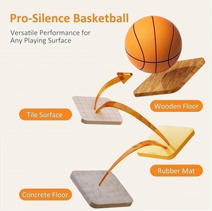 Customized Logo Indoor Soft Basketball Noise-Reducing Silent Basketball for for Kids-Home Use <b>Training</b> <b>Ball</b> with Safe Bounce - Product Image 5