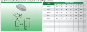 OEM Customizable Tungsten Steel Casting C16 Carbide Tips <strong>Cast</strong> Iron Cutting Brazed Tip Tungsten Carbide Tool for <strong>Turning</strong> Tool - Product Image 2