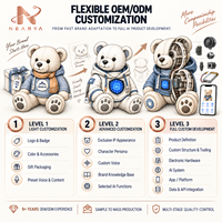 Peluche interactive PG211 AI parlante : Compagnon émotionnel, contrôle tactile, racontant des histoires, musique et mise à jour OTA – Cadeau de Noël