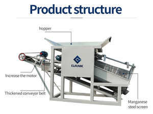 चीन में निर्मित छोटे मोबाइल रोटरी ड्रम रेत स्क्रीन/कंपन स्क्रीन, 10-40 टन प्रति घंटे की उत्पादन क्षमता के साथ - Product Image 2