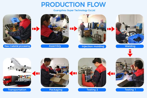 HP trở kháng cao OEM phun nhiên liệu vòi phun 0280150553 cho Quảng Châu ô tô bán của kim phun xăng với bảo hành 12 tháng - Product Image 6