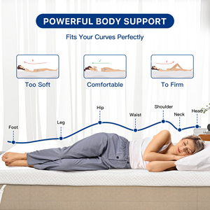 ที่นอนท็อปเปอร์เมมโมรี่โฟมผสมเจลเย็นสบายแบบทันสมัย พร้อมสายรัดปรับได้ สำหรับเตียงควีนไซส์ในอพาร์ตเมนต์ ให้สัมผัสนุ่มสบาย - Product Image 4