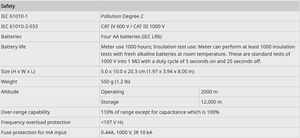 มัลติมิเตอร์วัดฉนวนแบบไร้สาย 1587 IV 600V สำหรับตรวจสอบระบบจ่ายไฟในโรงงาน ของแท้ - Product Image 1