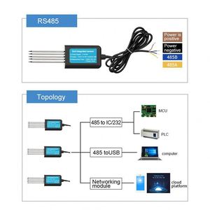 Cảm Biến Đo Độ Ẩm Nhiệt Độ Ph Ec Cảm Biến Đo Đất Npk Rs485 - Product Image 5