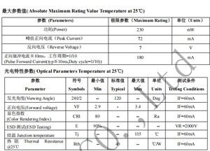 Trung Quốc <span class=keywords><strong>MLS</strong></span> LED g2835ux28 3000K 4000K 6500K 3V 60mA 2835 0.2W SMD LED cho LED dải ánh sáng - Product Image 4