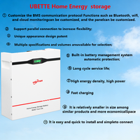 Batterie LiFePO4 UBETTER QGL-1230 100Ah 200Ah murale pour stockage d'énergie domestique PV 2.5KWH 25.6V CAN Solaire, stock PL Chine