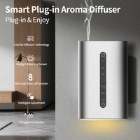 Diffuseurs d'arômes parfumés à brancher sur prise murale avec capteur d'éclairage ambiant LED et contrôle via l'application Smart Life