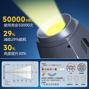 Jiechuang 1000W <b>LED</b> Moving Head Cutting <b>Light</b> High Brightness Stage Lighting With RDM <b>Control</b> For Live Performance - Product Image 2