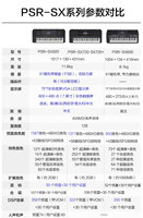 China Yiwu Offer New Yamahas PSR SX720 Keyboard Set Deluxe Keyboards