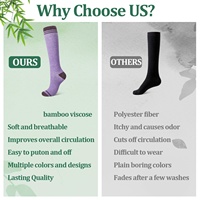 Chaussettes de compression en viscose de bambou respirantes pour le soutien de la circulation, le sport, les voyages, la stabilité, le confort et la récupération