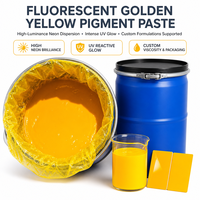 Vente directe du fabricant de pâte colorante aqueuse à haute concentration, résistante au soleil et respectueuse de l'environnement