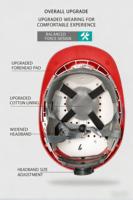 Casque de sécurité solaire pour la construction, casque de chantier ventilé et rafraîchissant avec chargement USB, casque de travail industriel pare-soleil