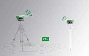 Uniquienav U10 AR GNSS RTK с 1408 каналами <span class=keywords><strong>GPS</strong></span> антенна для топографической съемки - Product Image 5