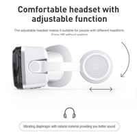 Casque de Réalité Virtuelle 3D VRSHINECON G04BS+B01 avec Manette et Casque Audio