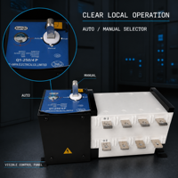 Commutateur de transfert automatique 4P ATS 440V 63A pour systèmes d'alimentation de secours industriels